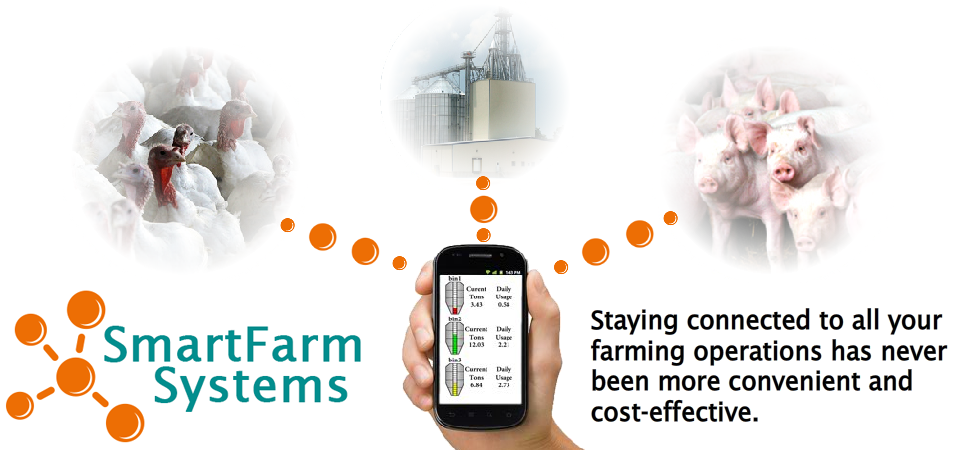SmartFarm Systems